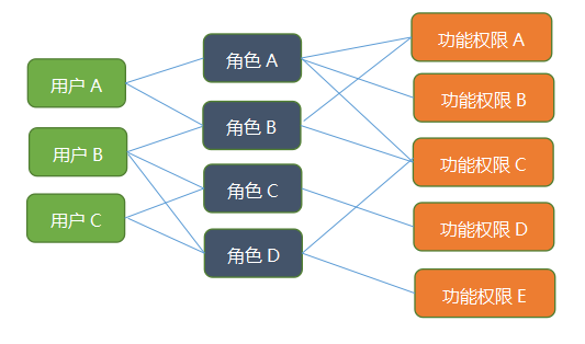 统计局指标数据治理一体化平台_AG真人国际