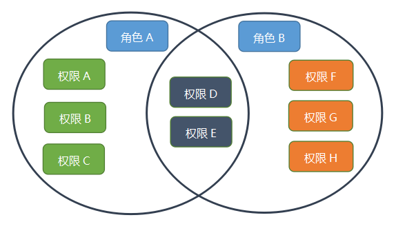 统计局指标数据治理一体化平台_AG真人国际
