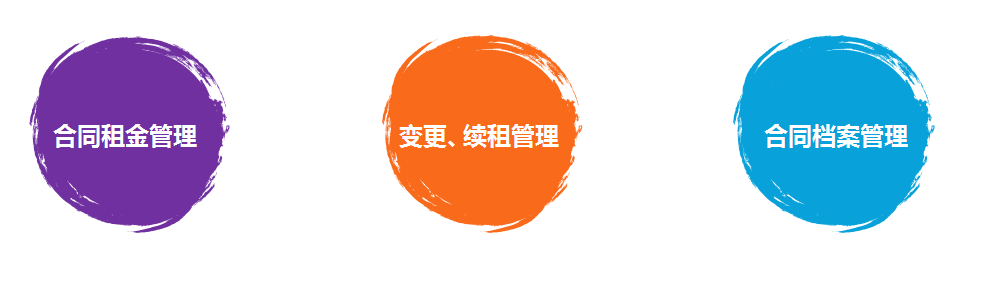 住建局包管性住房信息治理系统_AG真人国际