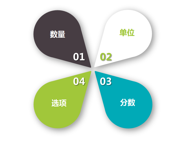 统计局征集视察治理系统_AG真人国际