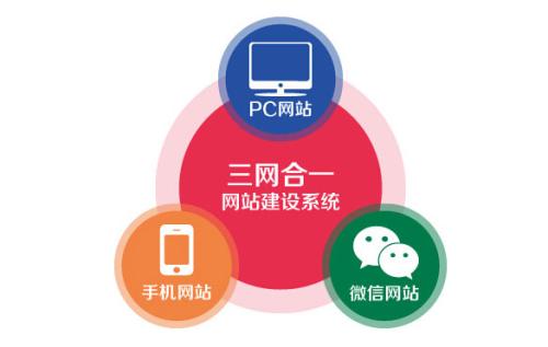 政府门户网站对标建设解决计划_AG真人国际